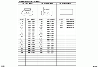 DISC WHEEL & WHEEL CAP 2